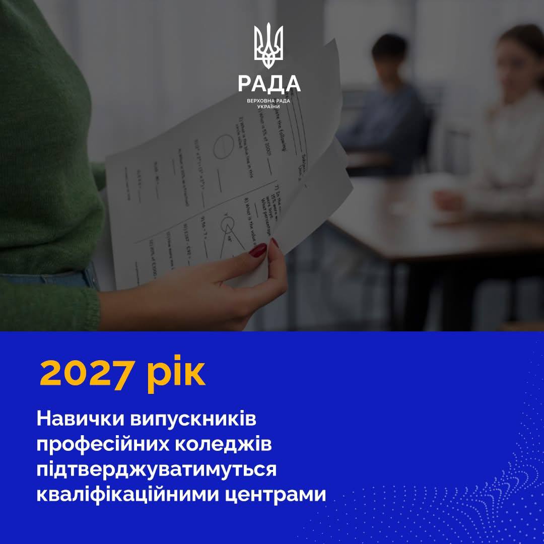 Випускники коледжів з 2027 року підтверджуватимуть навички в кваліфікаційних центрах