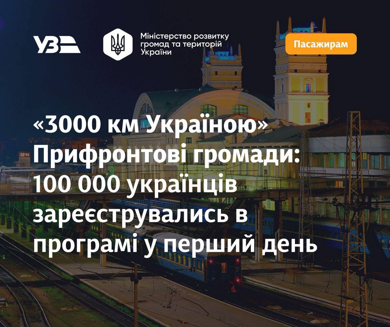 Програма «3000 км Україною»: у перший день оформлено поїздок на 2,5 млн кілометрів