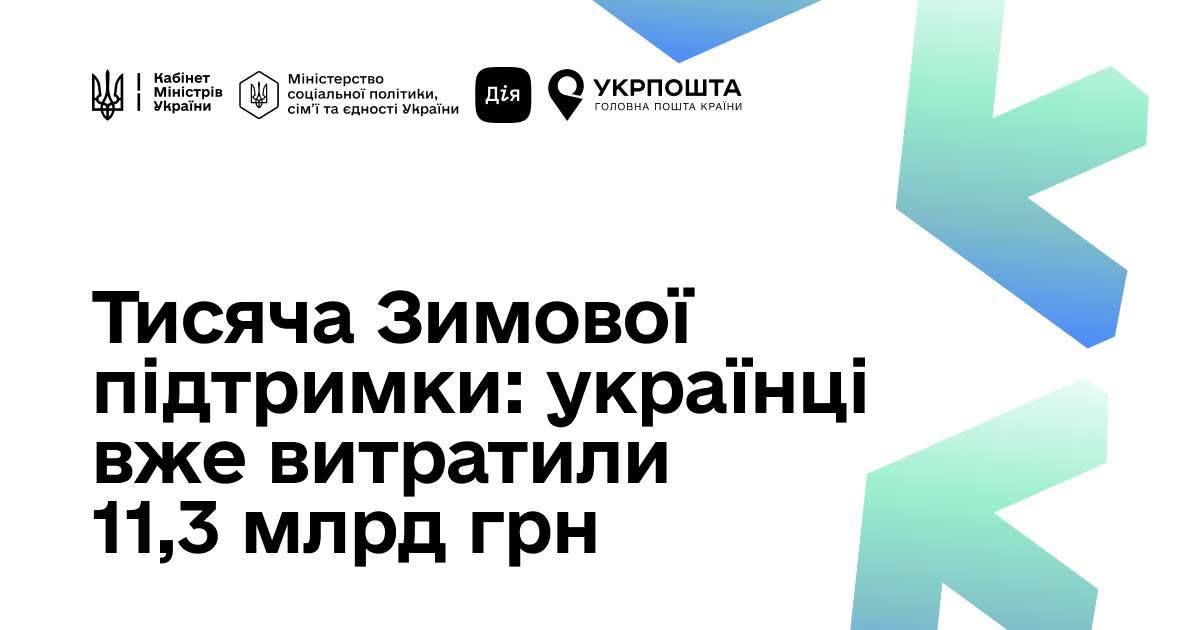 Українці витратили понад 11 млрд грн у межах програми «Зимова підтримка»